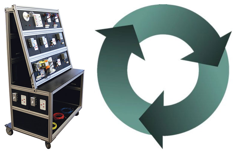 Full circle - the evolution of HVAC training equipment